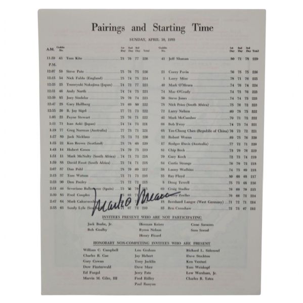 Mark O'Meara Signed Masters 1988 Sunday Pairing Sheet JSA COA