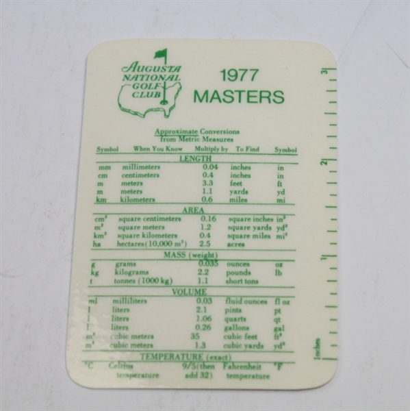 1977 Augusta National Wallet with Masters Metric Conversion Card in Original Shipped Box