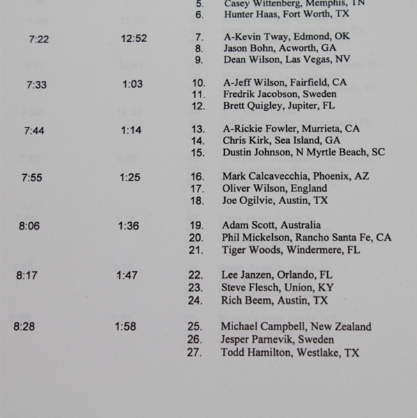 Tiger Woods' 2008 US Open Player Registration Materials 