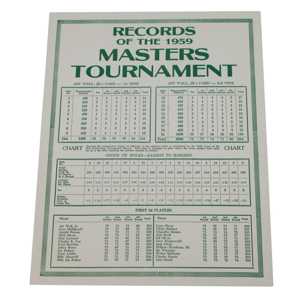 1959 Records of the Masters Tournament Card