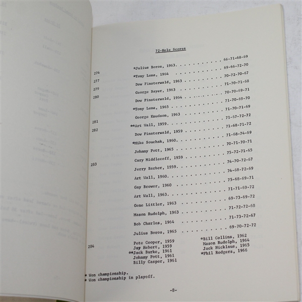 1967 10th Annual Buick Open Press Kit Program - Julius Boros Winner