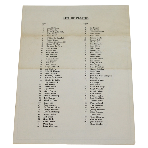 1965 Masters Par 3 Tournament Player List and Map - April 7th Wednesday