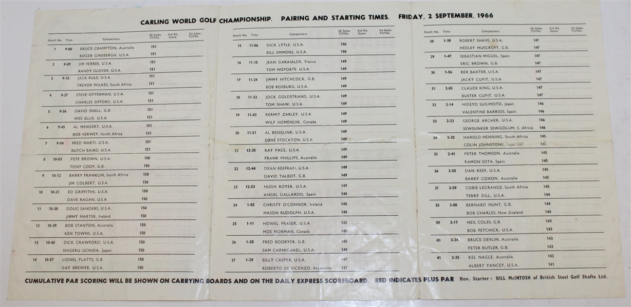 1966 Carling World Championship Lot: Program, Press Kit, Tee Set, Golf Ball, and other