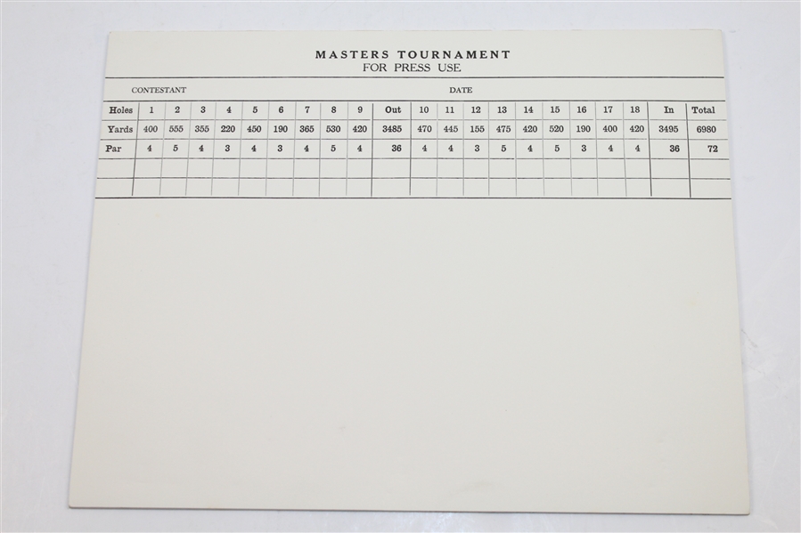 Masters Tournament Press Pad and Masters Photographers & Press Hole Chart