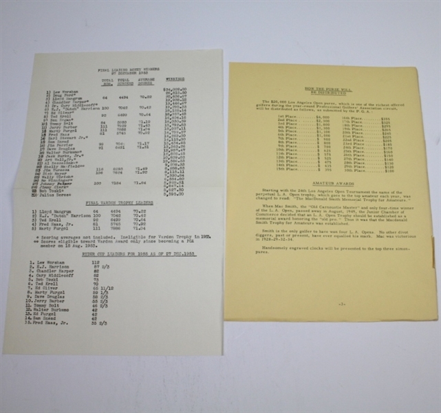 1954 Los Angeles Open $20k Tournament PRESS Guide - Fred Wampler Winner