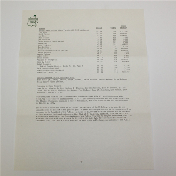 1976 Augusta National Press Letter with Clifford Roberts Resignation Content - Augusta Mayor Lewis Pop Newman