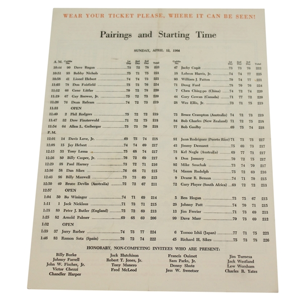 1964 Masters Tournament Sunday Pairing Sheet
