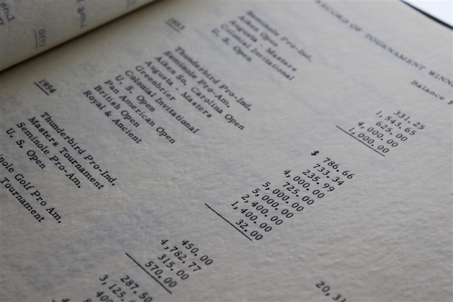 Ben Hogan's 1956 Summary of Professional Earnings - In-depth Document/Publication