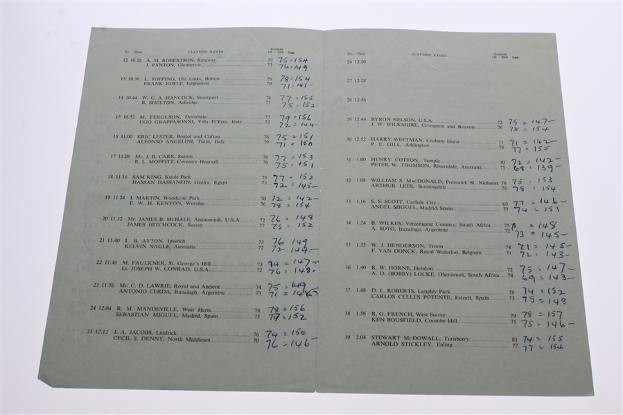 Peter Thomson Signed 1955 Open at St. Andrews Program with Thurs-Fri Pairing Sheets JSA ALOA