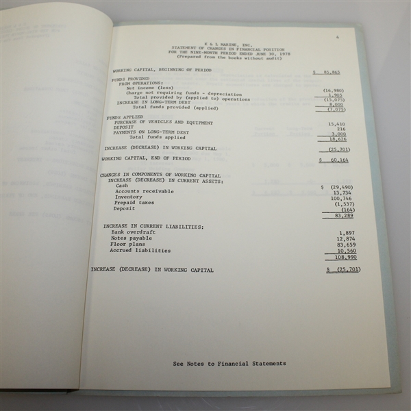 Ben Hogan's Investment K & L Marine, INC 1978 Accountant's Report