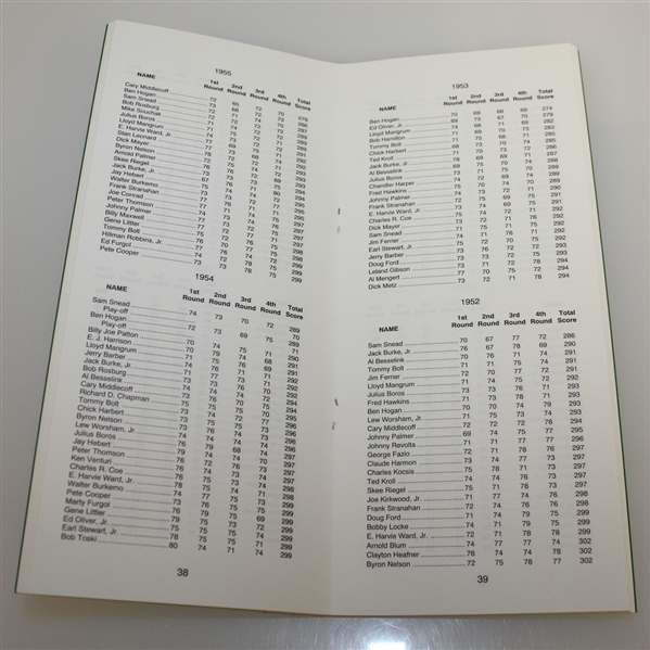 1991 Records of the Masters Tournament Booklet