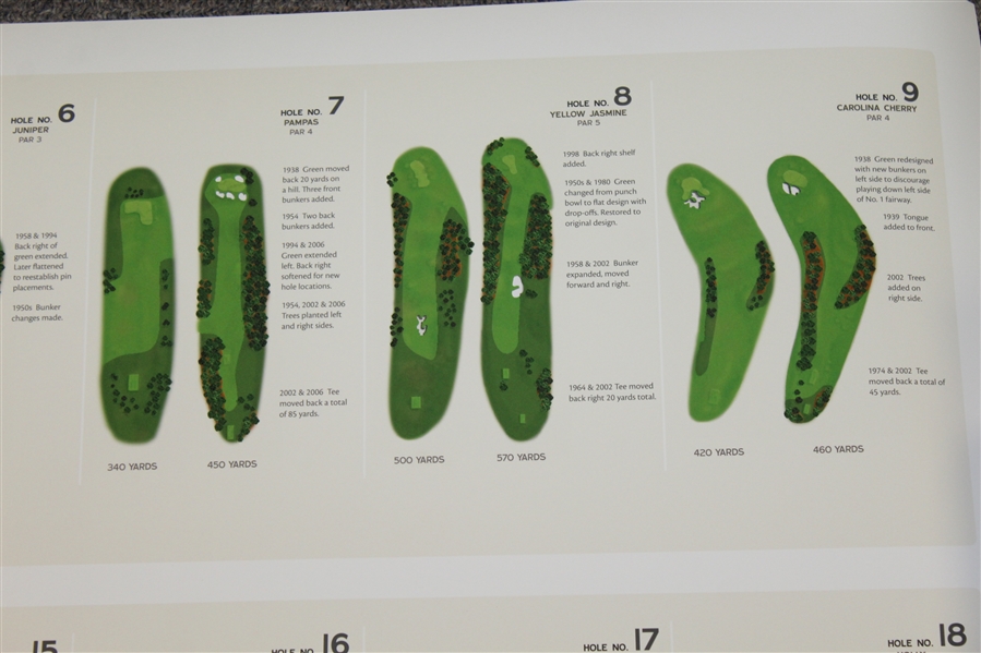Visual History of Augusta National Golf Club - Hole-by-Hole Changes Over the Years