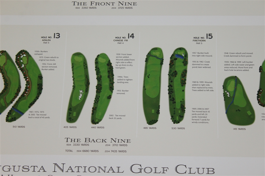 Visual History of Augusta National Golf Club - Hole-by-Hole Changes Over the Years