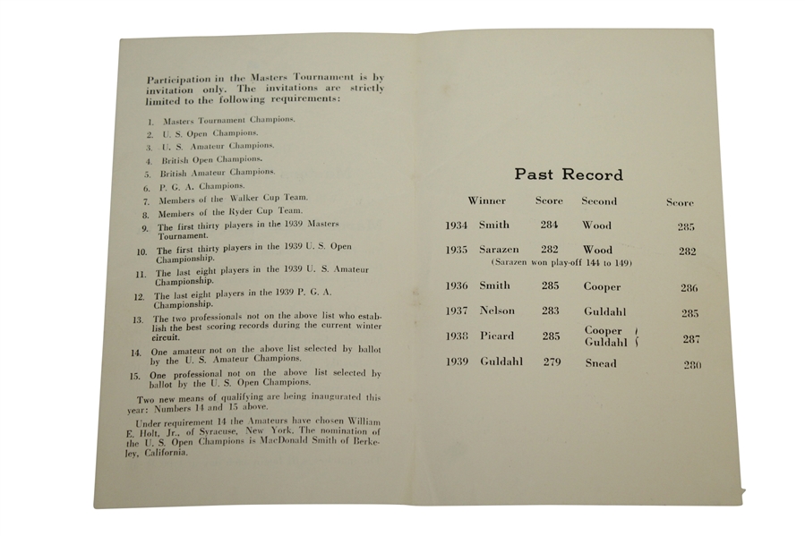 1940 Masters Tournament Spectator Guide