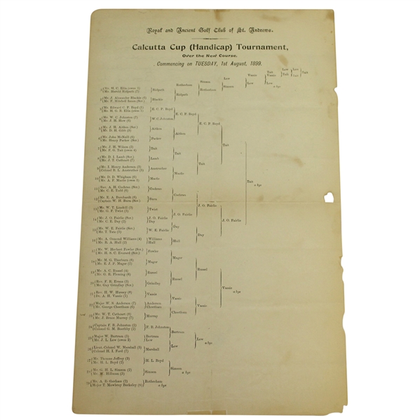1899 R&A St. Andrews Calcutta Cup Tournament Bracket Sheet with F.G. Tait