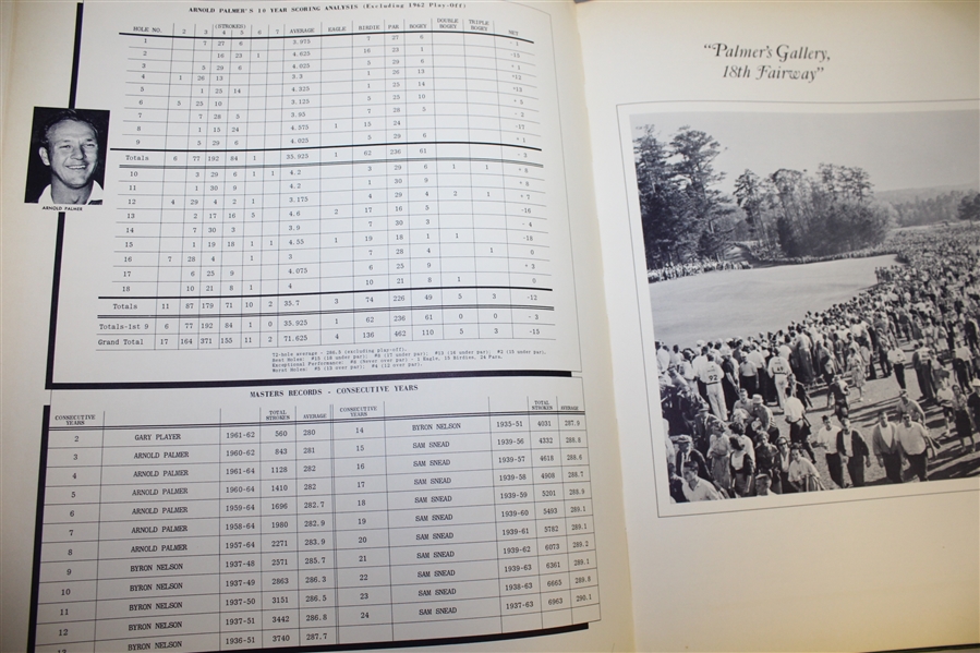 Augusta National Golf Club Member Gift - Arnold Palmer's 1964 Scrapbook In Tribute to 4th Masters Win