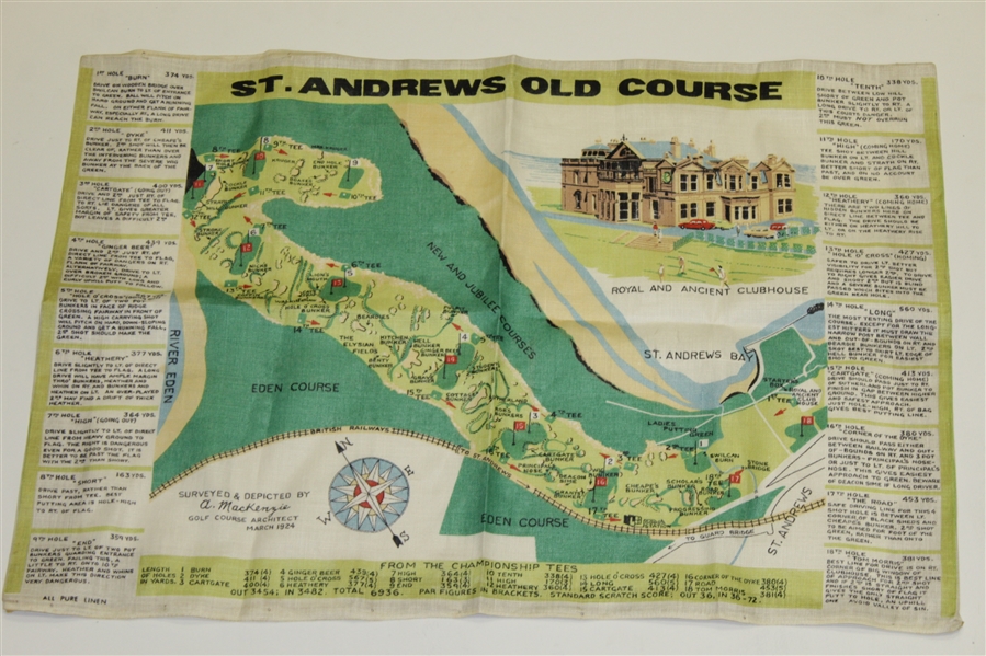 St. Andrews The Old Course Layout with Hole Descriptions Canvas/Cloth