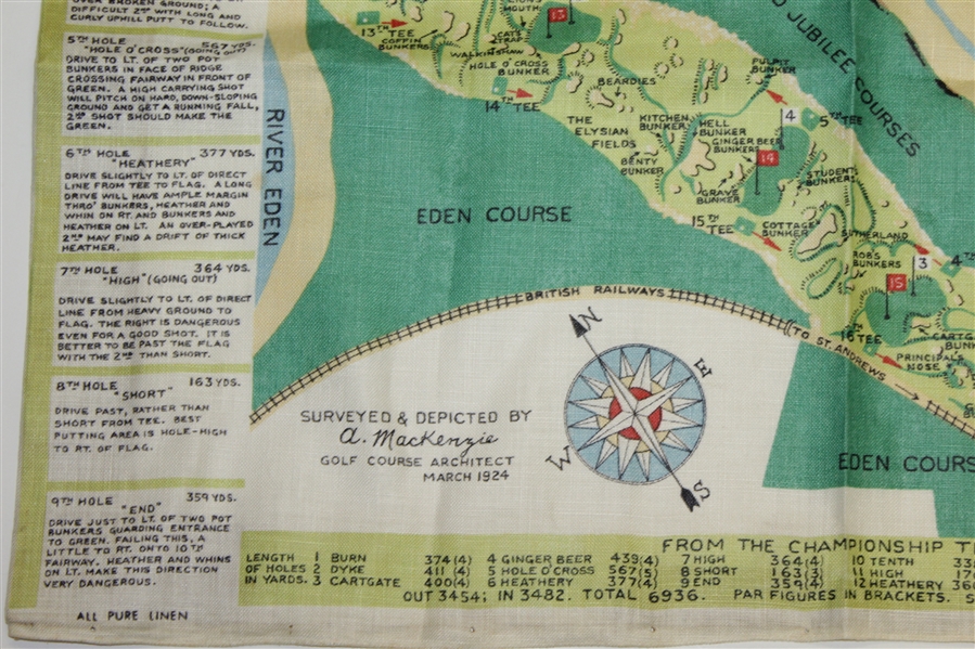 St. Andrews The Old Course Layout with Hole Descriptions Canvas/Cloth