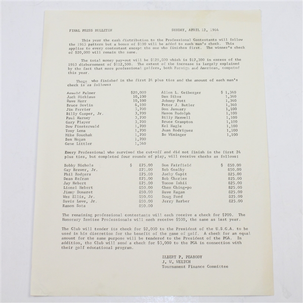 1964 Masters Sunday Final Press Bulletin - Palmer Final Masters Win - April 12, 1964