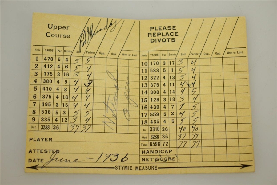 Rod Munday's 1936 US Open at Baltusrol Scorecard 