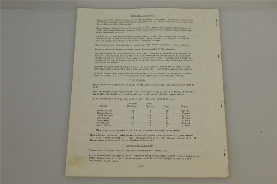 1966 Masters Tournament Scoring Records & Statistics Booklet Compiled by Bill Inglish