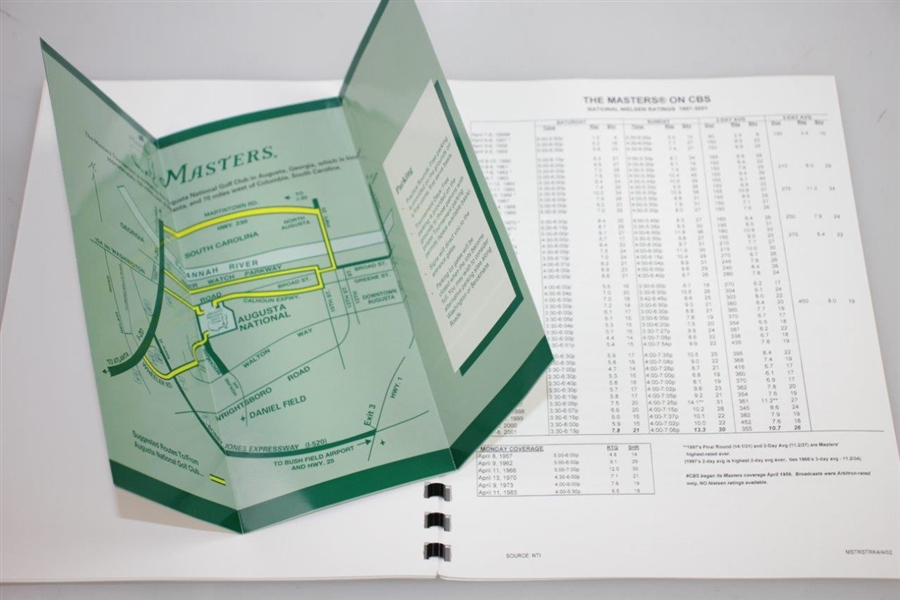 Ken Venturi's 2002 Masters Player Guide, Journal, Press Info Guide, & Pamphlet - Final Masters