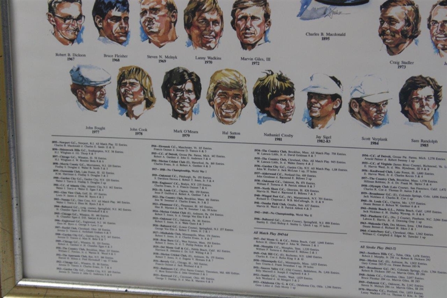 US Amateur Champions w/Havemayer Trophy Print for 1987 US Amateur - Framed