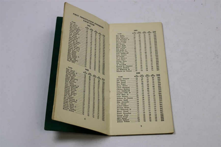 1954 ANGC Records of the Masters Tournament Booklet - 1934-1953