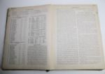 1933 USGA Golfers Year Book