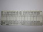 Keegan Bradley Atlanta Athletic Club Scorecard