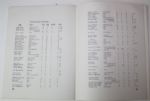 Arnold Palmer Signed 1975 Ryder Cup Media Guide