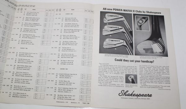 1967 US Open Pairing Sheet-Jack Nicklaus Win at Baltusrol G.C.