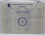 1982 The Players Championship 1st Round Pairings Sheet - TPC