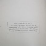 1895 Book 'The Badminton Library' - by The Duke of Beaufort