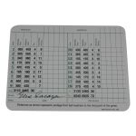 Gene Sarazen (1935 Champion) Signed Augusta National Scorecard JSA COA