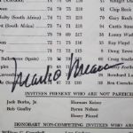Mark O'Meara Signed Masters 1988 Sunday Pairing Sheet JSA COA