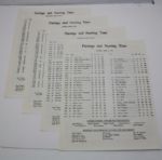 1976 Masters Miscellaneous Memorabilia