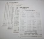 1994 & 1995 Masters Miscellaneous Memorabilia