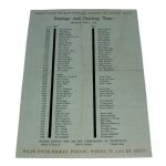 1958 Masters Tournament Thursday Pairing Sheet - Palmers 1st Masters Win