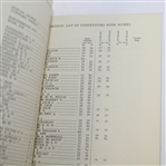 1935 Open Championship at Muirfield Programme - Alf Perry Winner