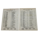 1964 Masters Pairing Sheets - Thursday & Friday