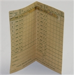1934 U.S. Amateur Official  Scorecard Signed by Jones, Ouimet, Goodman, & Champ Lawson Little JSA ALOA