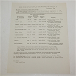 1956-1958 USGA Golf House Competitions Letters - Seldom Seen