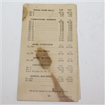 1929 A.J. Reach, Wright & Ditson Inc. Trade Price List