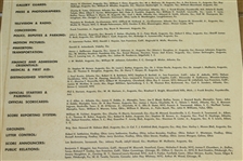 1979 Masters Tournament Committee Assignments Poster - All Officers/Rules/Chairmen and more