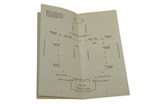 1954 Augusta National Gallery Guard General Outline Plan for Masters Tournament Booklet