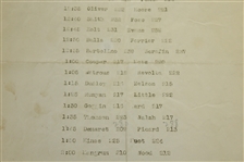 1940 Masters Tournament Sunday 4th Round Pairings Sheet - Jimmy Demaret Winner