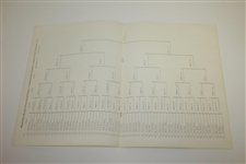 1936 PGA Championship at Pinehurst CC Program - Denny Shute Winner