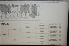 1924 PGA Championship Field Print Featuring Photo of Players, Key, & Results - Framed