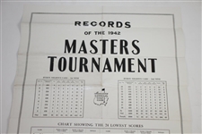 1942 Records of the Masters Tournament Bulletin Poster Display